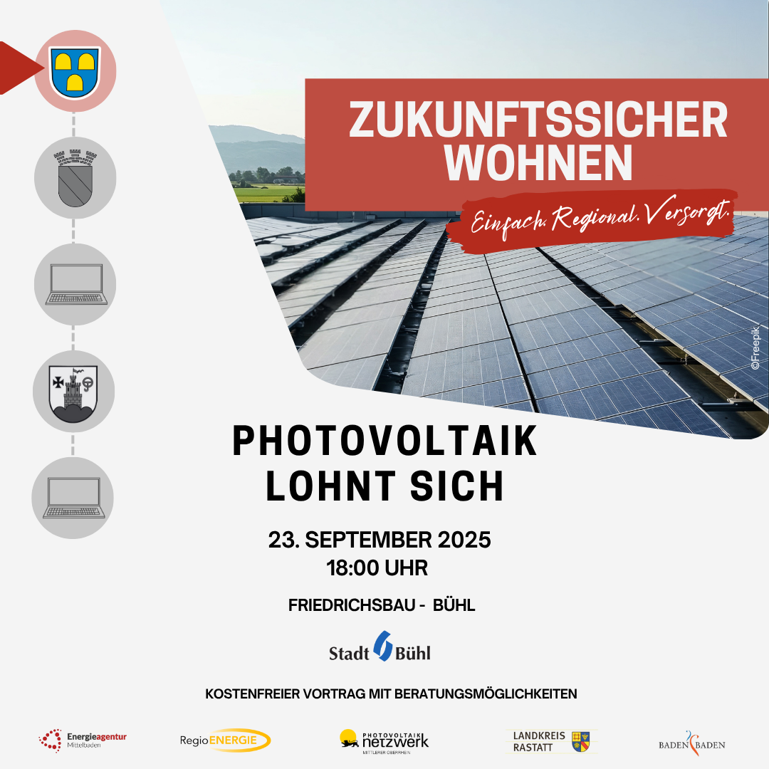 Photovoltaik lohnt sich