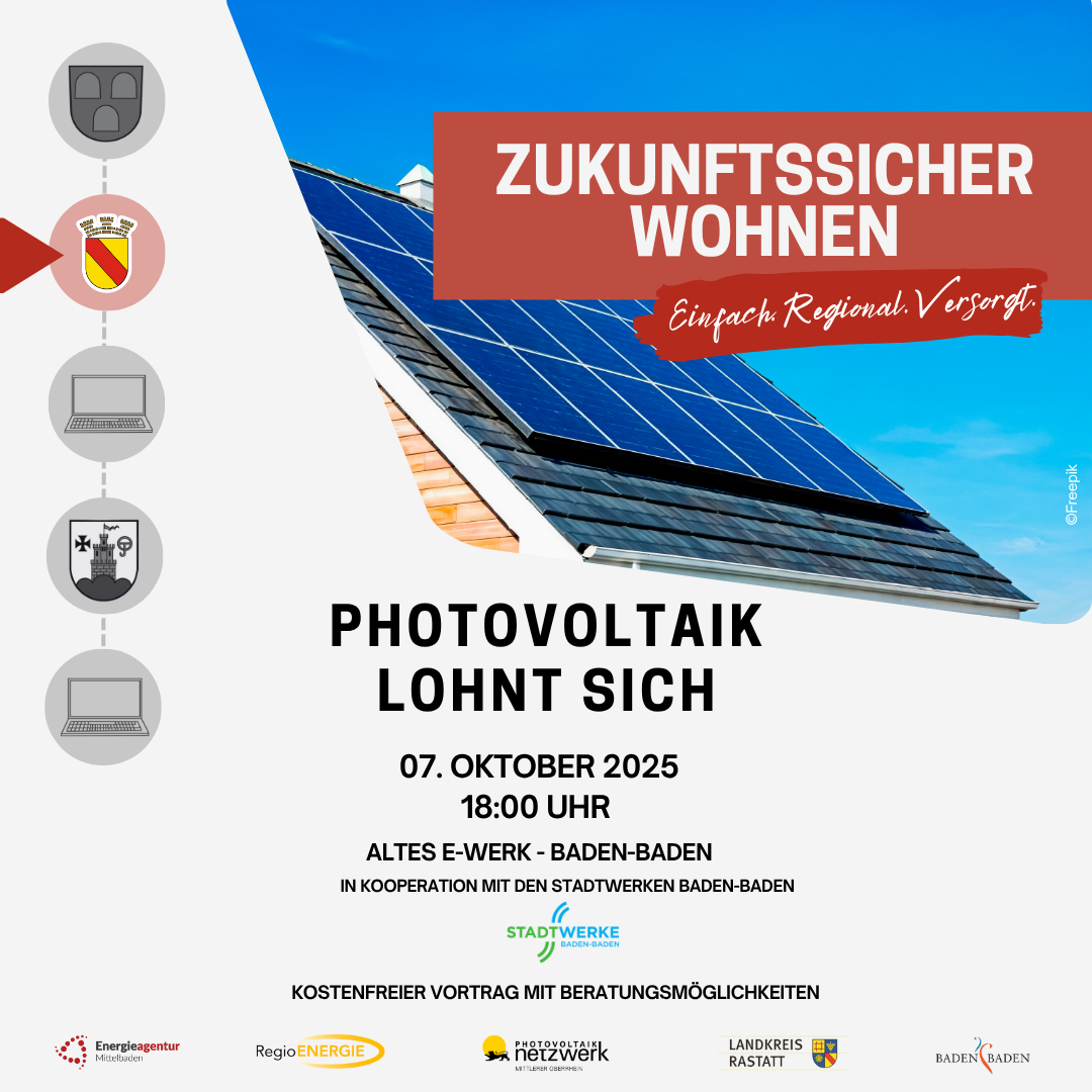 Photovoltaik lohnt sich – in Kooperation mit den Stadtwerken Baden-Baden