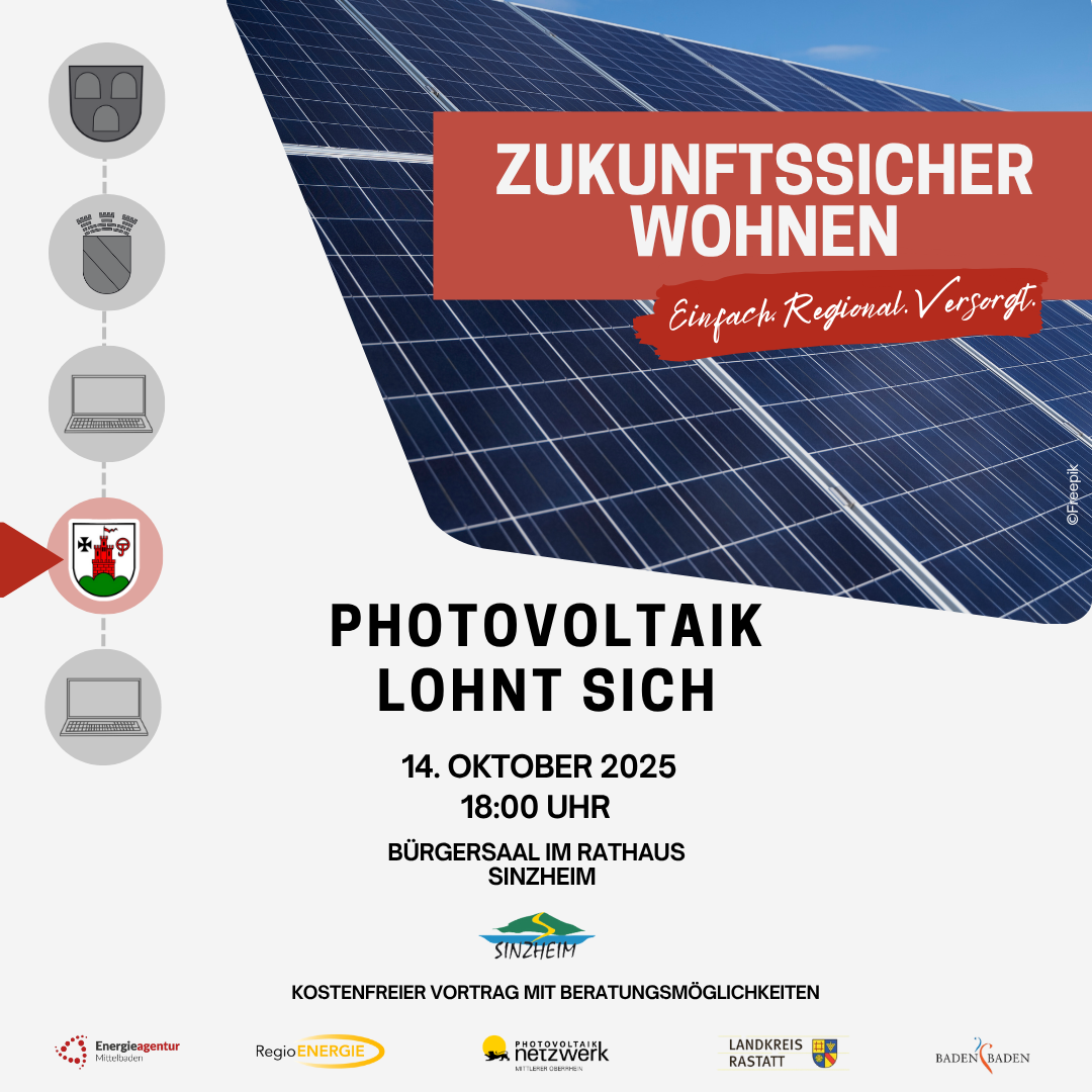 Photovoltaik lohnt sich