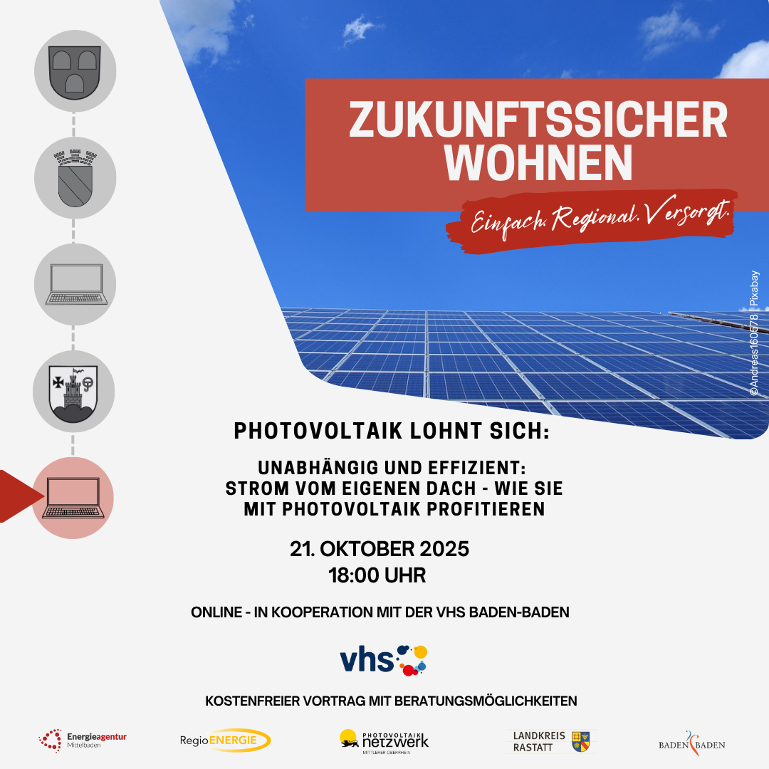 Photovoltaik lohnt sich: Unabhängig un effizient: Strom vom eigenen Dach – wie Sie mit Photovoltaik profitieren – Online