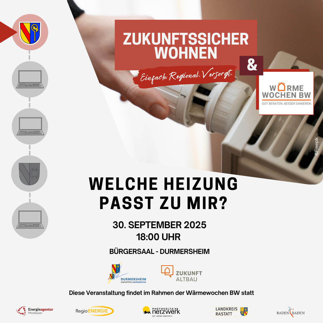 Welche Heizung passt zu mir?